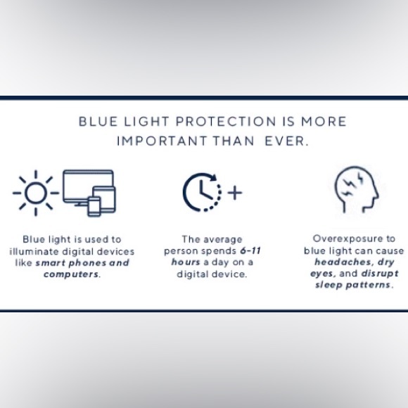 UNISEX 2.00 blue blocking readers - Picture 6 of 6